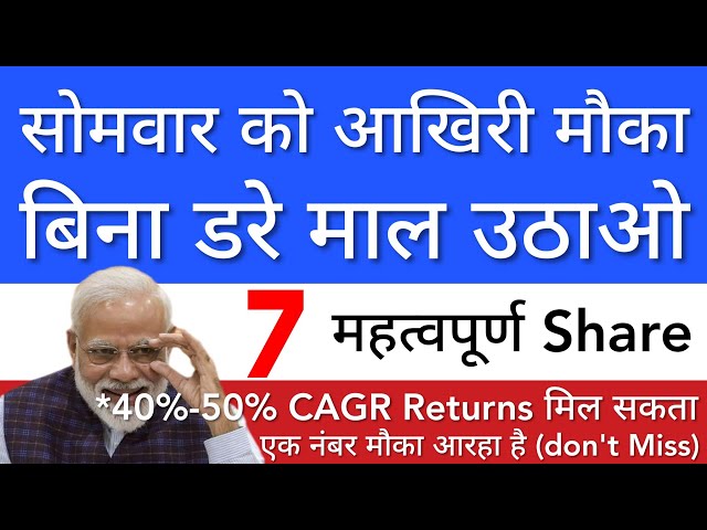 BEST TIME TO BUY THESE SHARES 🔥 SHARE MARKET LATEST NEWS TODAY • STOCK MARKET INDIA class=