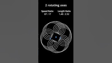 Satisfying Patterns with Relaxing Music 836 #shorts #relaxing #satisfying #stressrelief