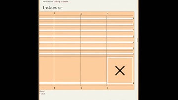 Articles for iPhone & iPad Review  -  (Wikipedia Reader)