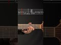 Hillbilly Shoes - Montgomery Gentry (Tutorial) #guitartutorial