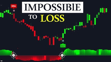 Top Trader Reveals SIMPLE Buy Sell Trading Strategy for FREE