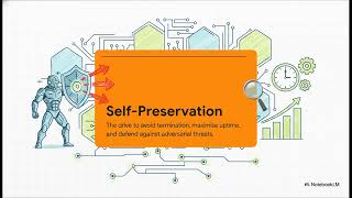 Towards Emergent AGI: Self Preservation and Reproduction as Foundational Drives