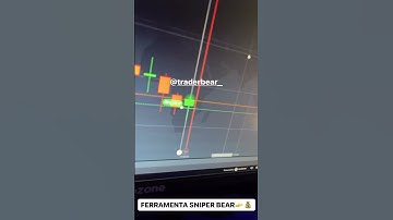 #iqoption #iqoptionstrategy #binaryoptions #scriptiqoption  #trader #trading  #money #trade