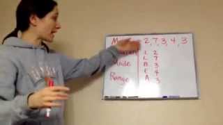 Saxon Math 5th Grade - Lesson 84 - Mean, Median, Mode, and Range