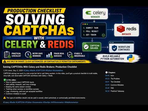 Solving CAPTCHAs With Celery and Redis: Production Checklist