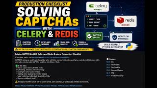 Solving CAPTCHAs With Celery and Redis: Production Checklist