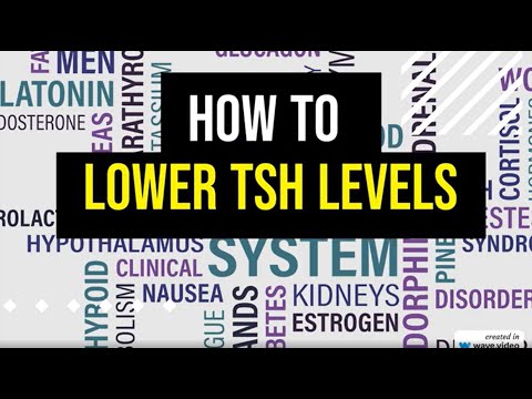 Video: Jak snížit hladiny TSH: 11 kroků (s obrázky)