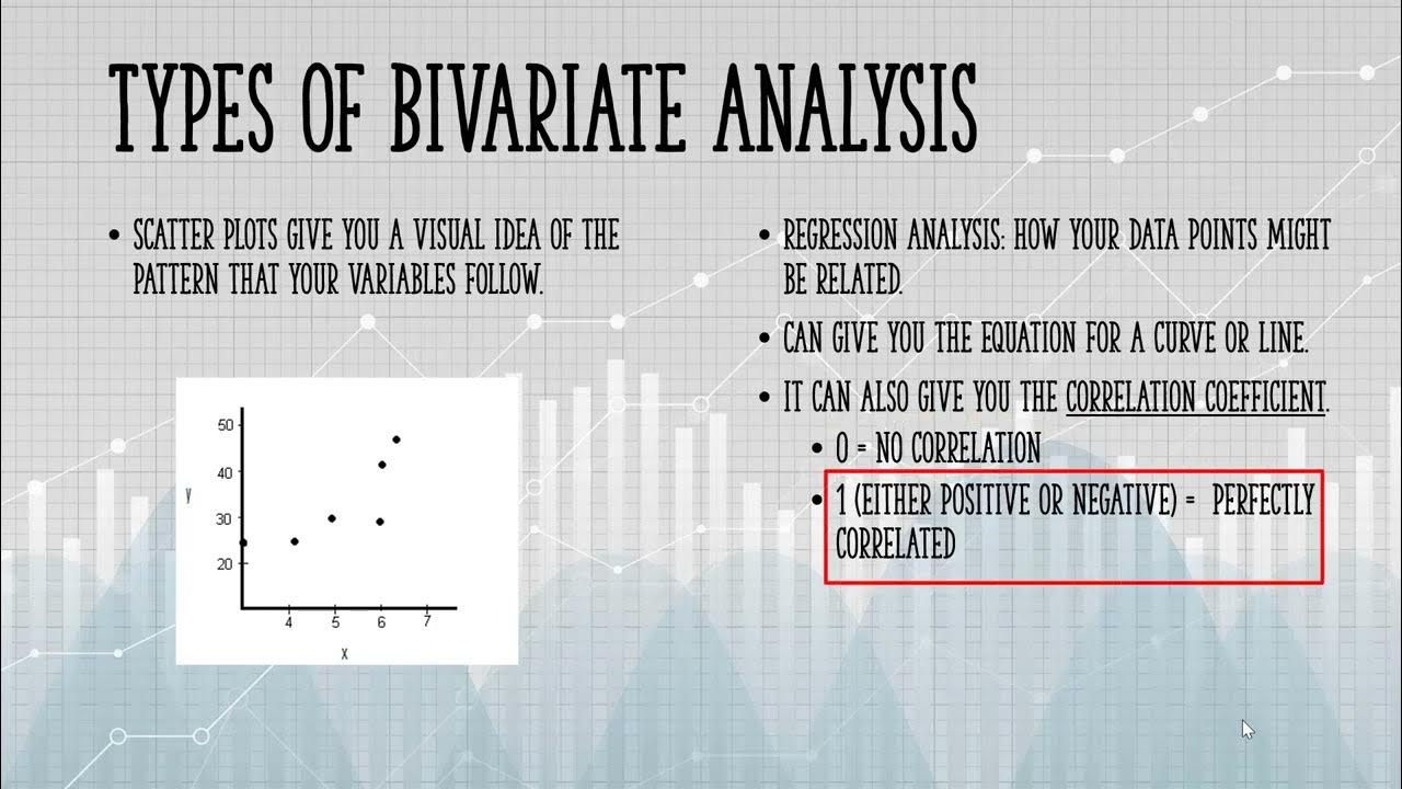 what-is-bivariate-data-analysis-youtube