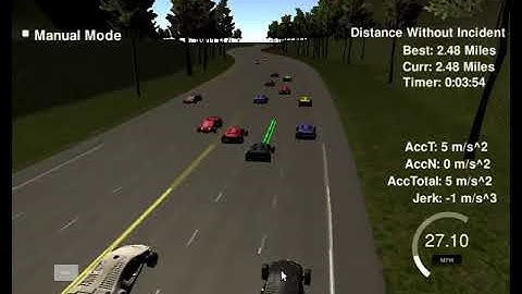 Udacity SDC Term-3 Project-1 Path Planning