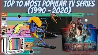 TOP 10 MOST POPULAR TV SERIES (1990 – 2020) | RANKING WORLD