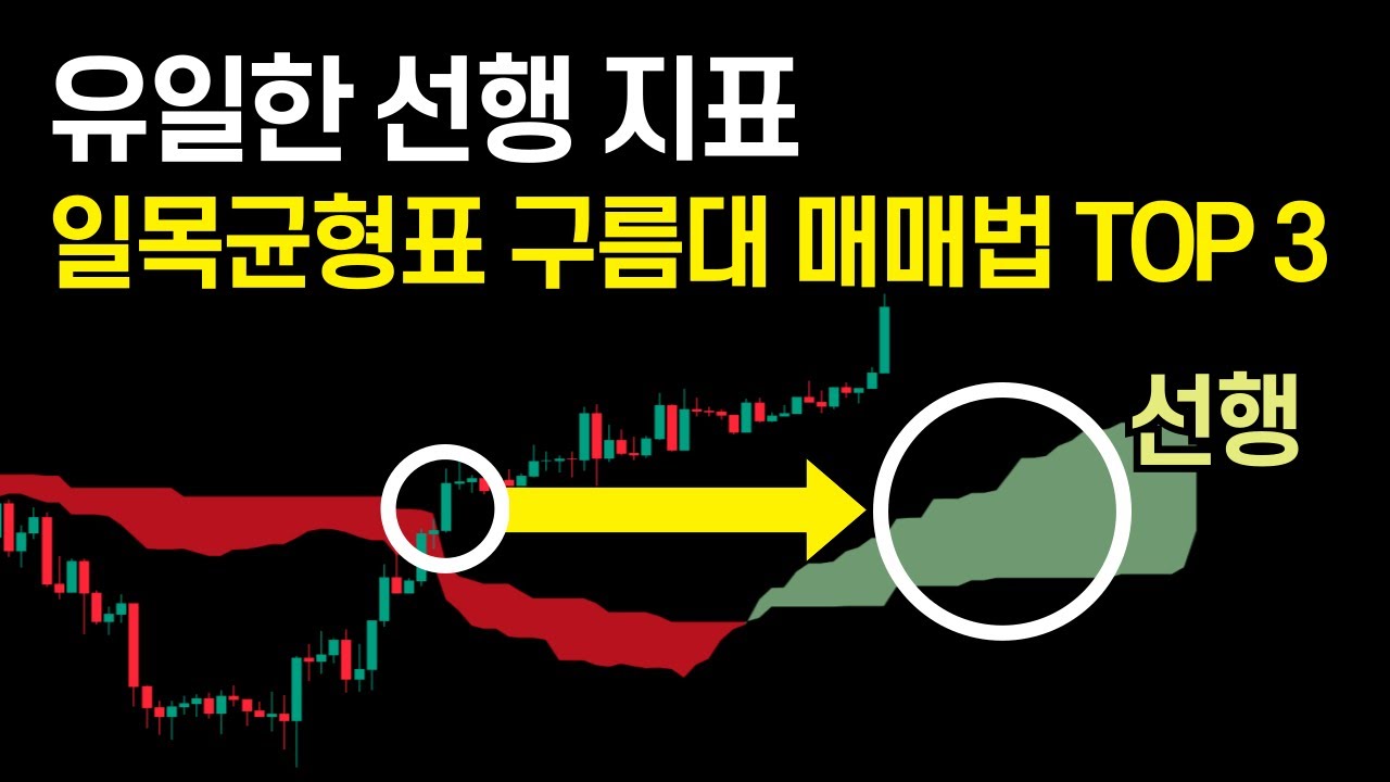 일목균형표 구름대 