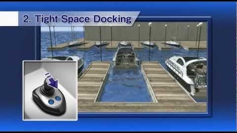 Joystick Control System