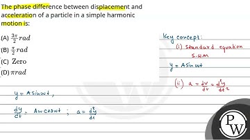 The phase difference between displacement and acceleration of a particle in a simple harmonic mo....