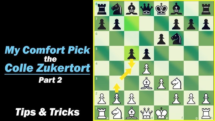 5 Best Opening Systems for Club Players for Black - TheChessWorld