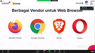 Pengenalan Front End Web Developer - Dicoding