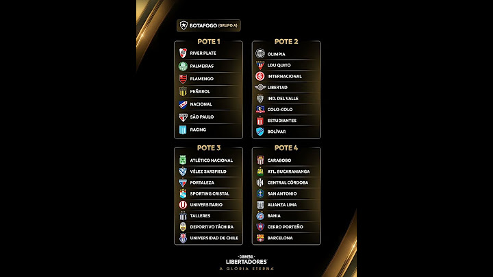 Teremos hoje às 20:00, o sorteio dos grupos da Copa CONMEBOL LIBERTADORES. Os potes do sorteio.