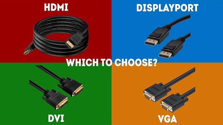 HDMI vs DisplayPort vs DVI vs VGA - Simple Explanation