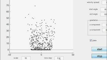 blast simulation in matlab
