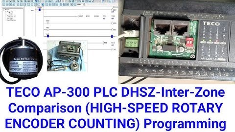 TECO AP-300 PLC #DHSZ-Inter-Zone Comparison (HIGH-SPEED ROTARY ENCODER COUNTING) Programming