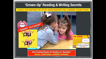 Phonics Instruction that Transfers to Reading, Writing & Spelling - 1st Grade Fun | Secret Stories®