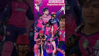 YashasviJaiswal ने कहा की Vaibhav Suryavanshi #ipl2026 #rrr#shorts #trending #cricket #iplfinal