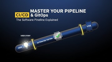 From Idea to App Store: The CI/CD Pipeline & GitOps Explained