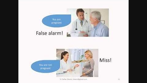 signal detection theory