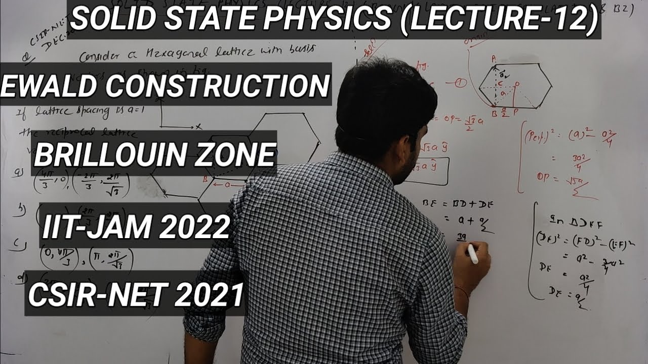Solid State Physics (Lecture-12)(Bragg's law in Reciprocal lattice and ...