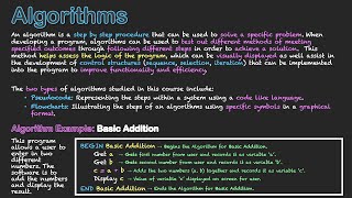 Algorithms Explained