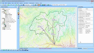 WMS: HEC-HMS Modeling