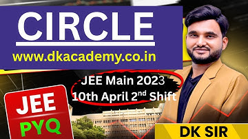 Let A be the point (1,2) and B be any point on the  Main 2023 (Online) 10th April Evening Shift