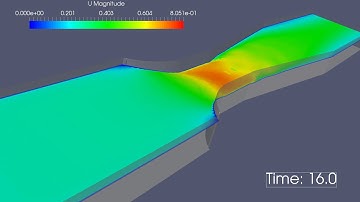 [OpenFOAM] CFD simulation of submerged water flow passing a contraction/expansion unit