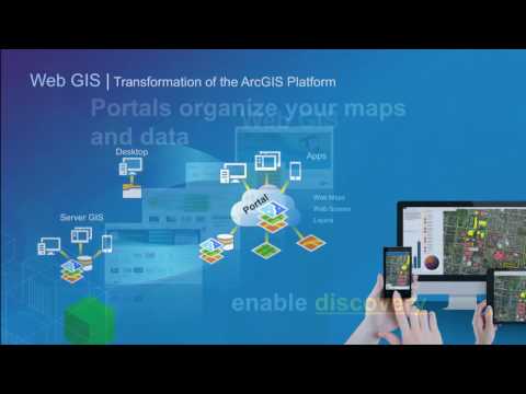 ArcGIS Runtime: Working with Your Portal