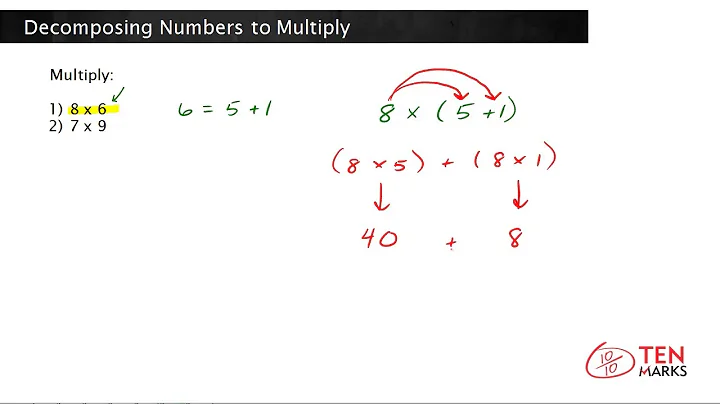 Decomposing Numbers to Multiply: 3.OA.7