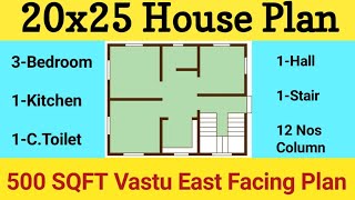 500 SQFT Building Plan with three Bedrooms || 20x25 House Plan || ३ कमरा का संदर माकन का नक्शा