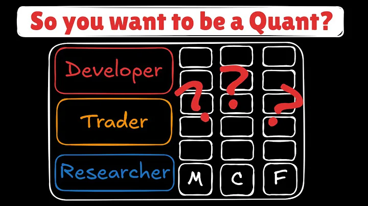 2026 Quant Roadmap | Projects Skills and Tips to become a Developer Trader or Researcher