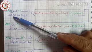 برنامج الاعراب للسنتين الرابعة والخاصة