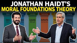 Jonathan Haidt’s Moral Foundations Theory | Psychology