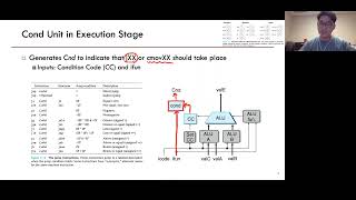 9 y86 seq pc tutorial