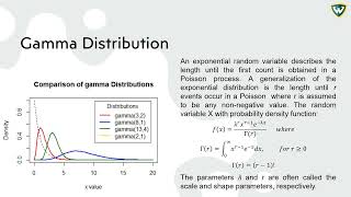 2.9.4.  Gamma Distribution Information