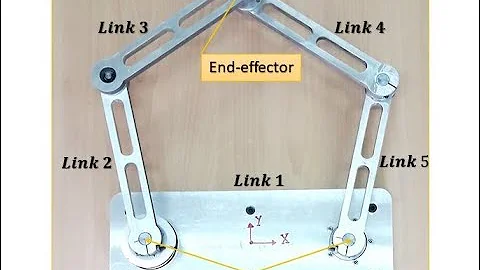 Optimal adaptive barrier-function super-twisting nonlinear global sliding mode