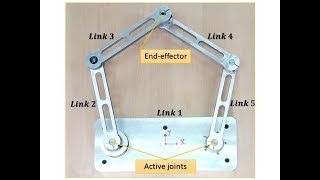 Optimal adaptive barrier-function super-twisting nonlinear global sliding mode
