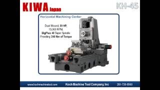 Kiwa KH45 Expandability