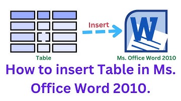How to insert Table in Ms. Office Word 2010.