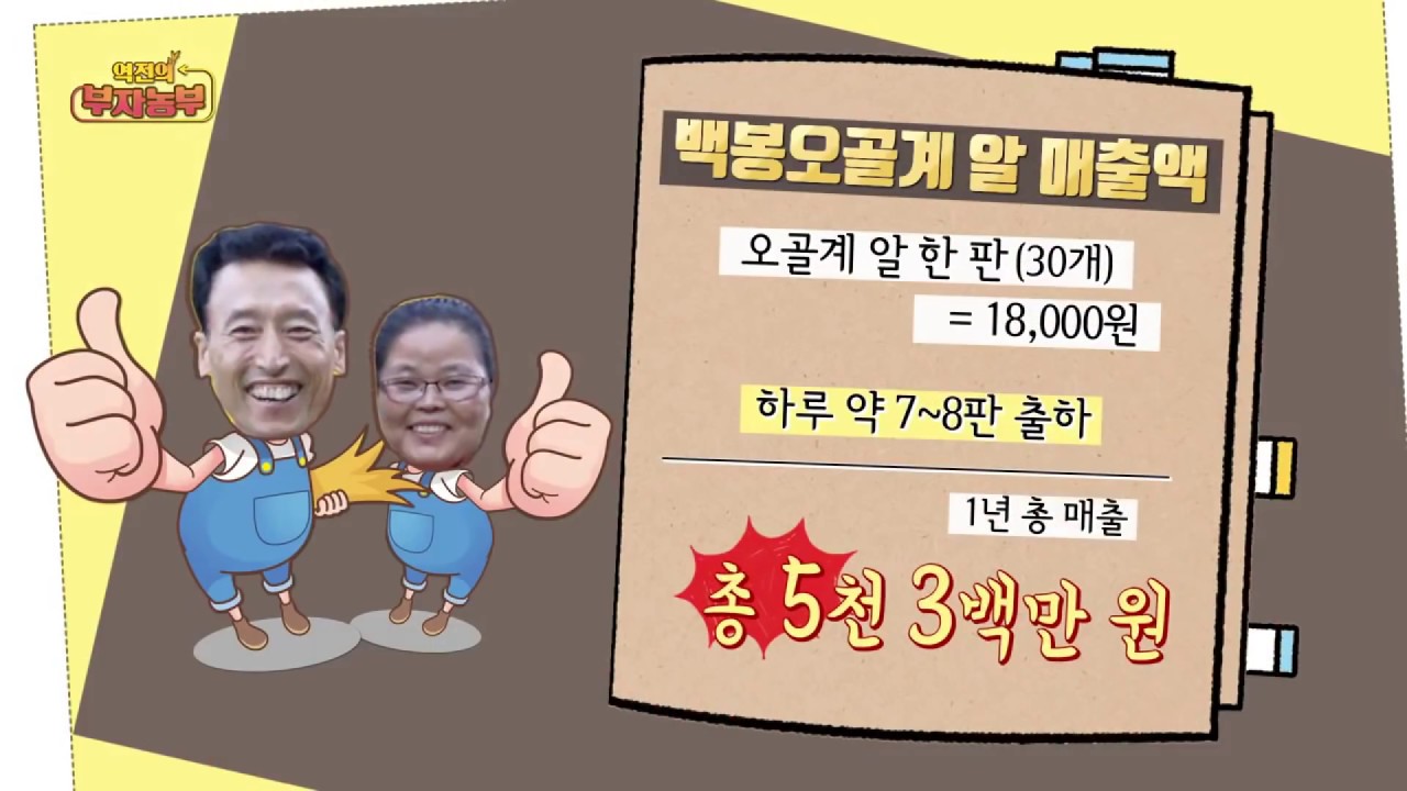 역전의 부자농부 6회 - 백봉오골계