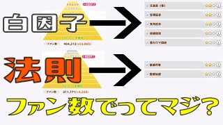 ウマ娘 検証 白因子の数ってファン数で決まるらしい 最後におまけ検証つき 結論 マジ プリティーダービー 攻略 Youtube