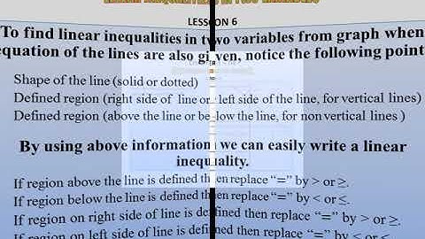 Lesson # 6 Graphical Representation of Inequalities NSM D4 By Zahid Hussain  pptx