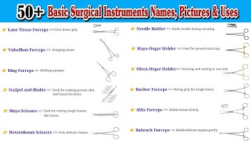 Surgical Instruments Names Pictures & Uses #surgicalinstruments 