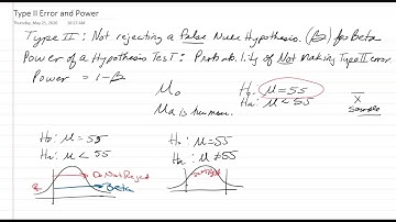 Type II Error and Power
