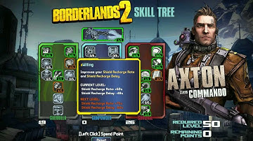 Borderlands 2 Skill Tree Builder - Axton Commando Class